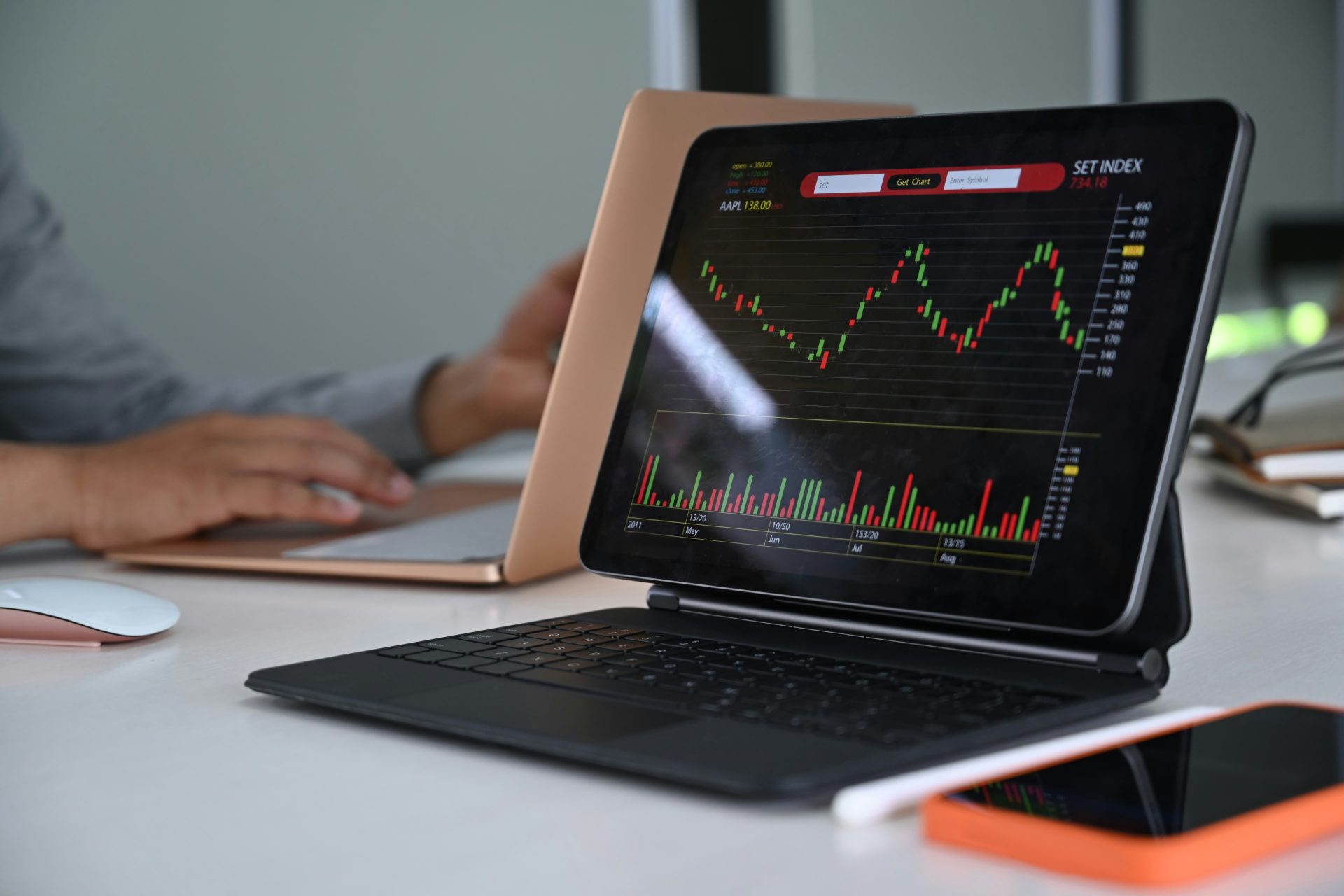Forex